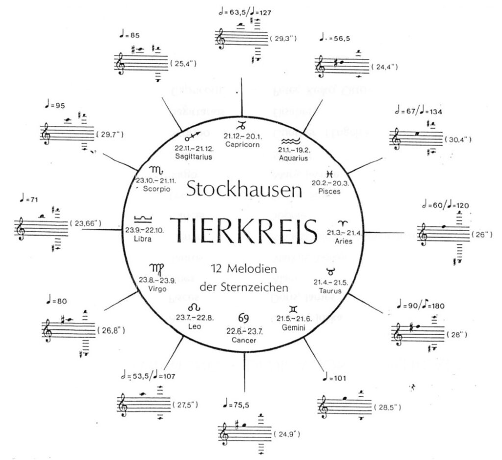 Tierkreis général 2